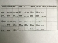 5th Grade Back - Ms. Eastman